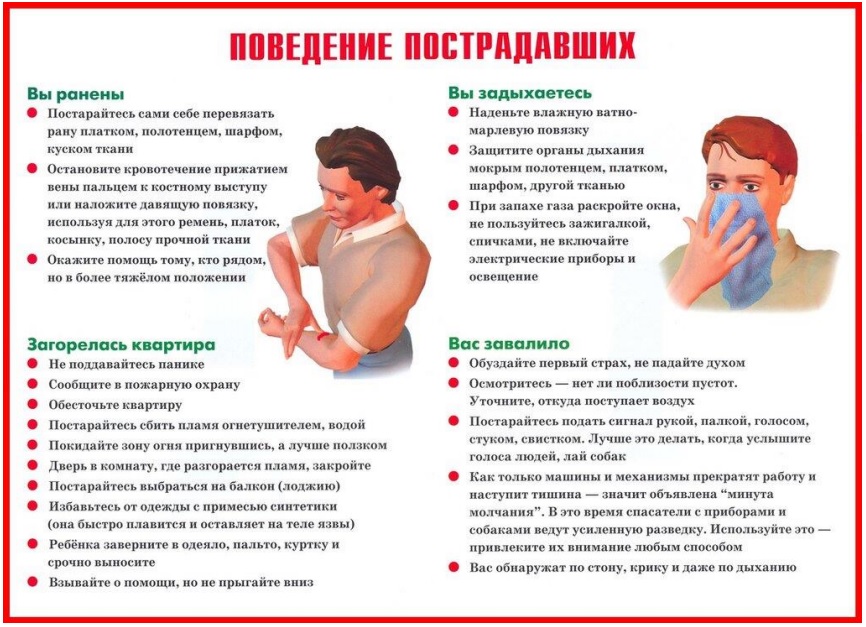 6. Поведение пострадавших.jpg